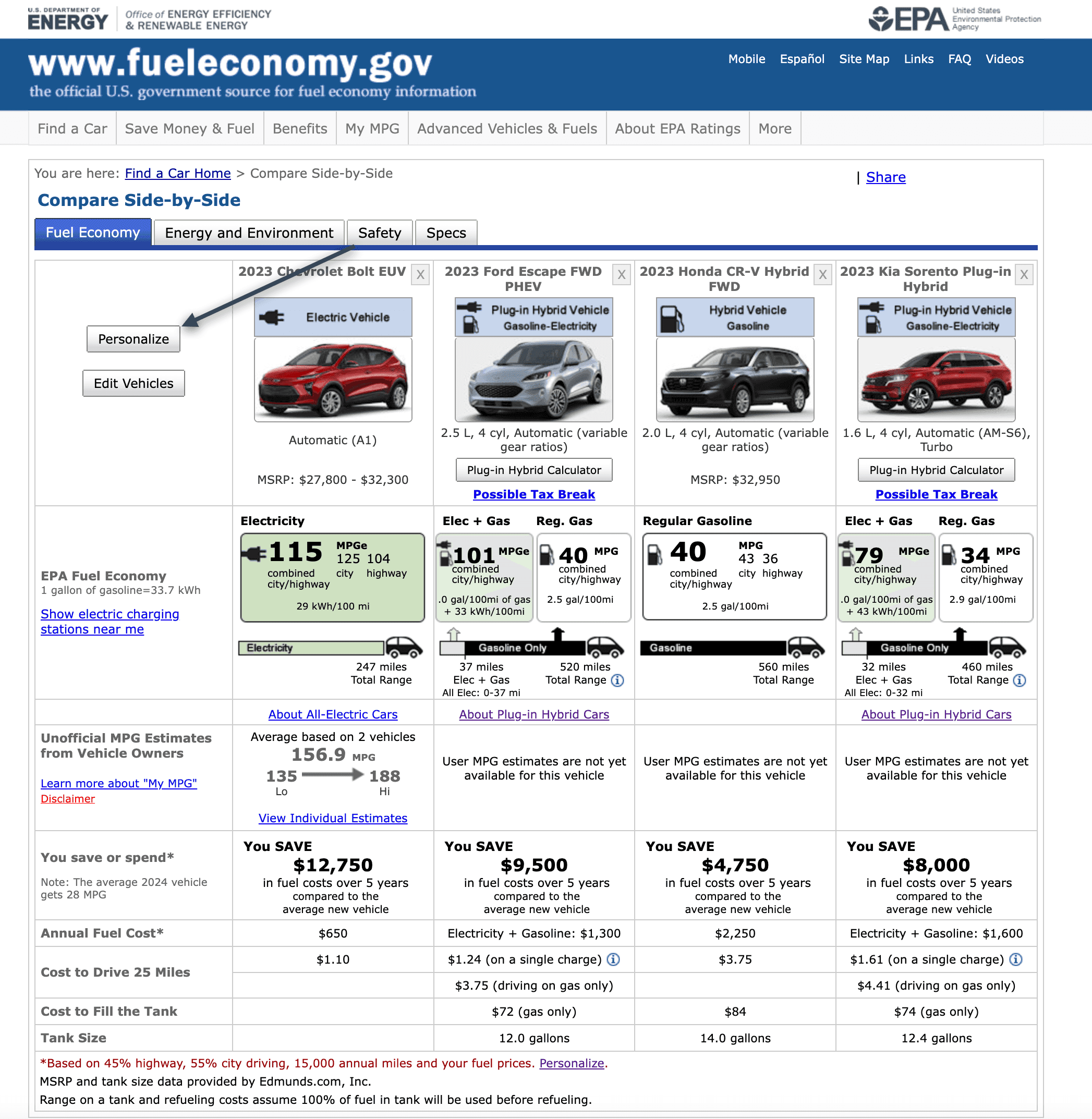 The comparison results for all four vehicles, showing EPA fuel economy, annual fuel cost and five-year savings, with the Personalize button marked.