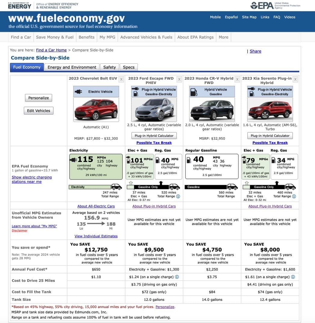 FuelEconomy.gov